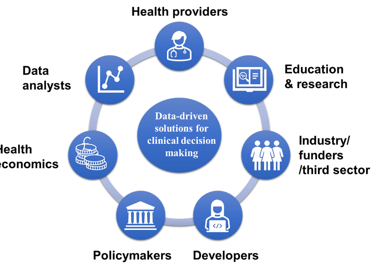 Co-designing a User-Centred Digital Portal for Stroke Survivors