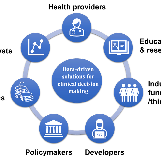 Co-designing a User-Centred Digital Portal for Stroke Survivors